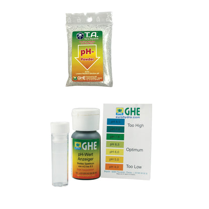 PH-Set
